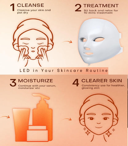 Lumured Red Light Therapy Face Mask